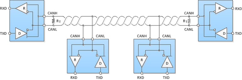 Networking in Automotive Body Control Modules | Electronic Design