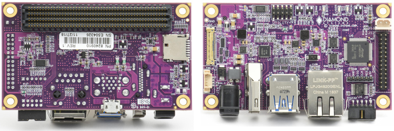 Electronicdesign Com Sites Electronicdesign com Files Nvidia Modules Fig 2