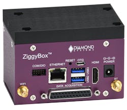Electronicdesign Com Sites Electronicdesign com Files Nvidia Modules Fig 4 Ziggybox Electronicdesign Com Sites Electronicdesign com Files Nvidia Modules Fig 4 Ziggybox