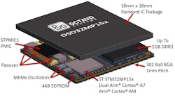 Electronicdesign Com Sites Electronicdesign com Files Octavo Fig 1 Electronicdesign Com Sites Electronicdesign com Files Octavo Fig 1