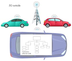 Electronicdesign Com Sites Electronicdesign com Files Si Time Fig2 Electronicdesign Com Sites Electronicdesign com Files Si Time Fig2