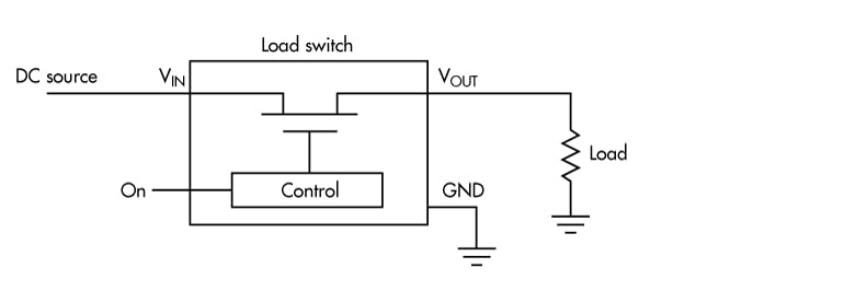 2. Shown is a simplified representation of a load switch.