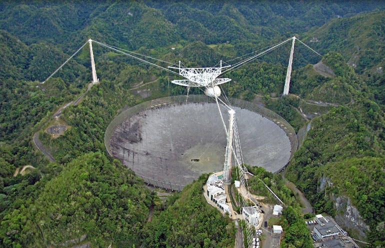 Electronicdesign Com Sites Mwrf com Files Link Radio Telescopes Arecibo