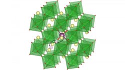 Lithium032019 Lithium032019