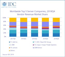 Pr Us44905719 F 1 Pr Us44905719 F 1