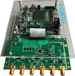 Thumbnail Sdr Kit 2400 T2 R4 Thumbnail Sdr Kit 2400 T2 R4