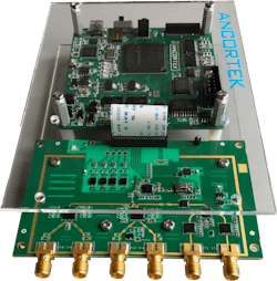 Thumbnail Sdr Kit 2400 T2 R4 Thumbnail Sdr Kit 2400 T2 R4