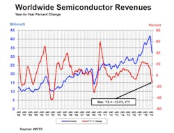 Screen Shot 2019 04 29 At 2 50 59 P Ma Screen Shot 2019 04 29 At 2 50 59 P Ma