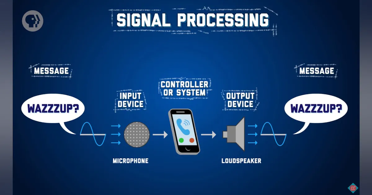 Video: The history of electrical communications and signal processing ...