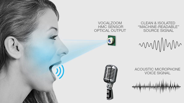 电子设计13217 Ces场景音频图2