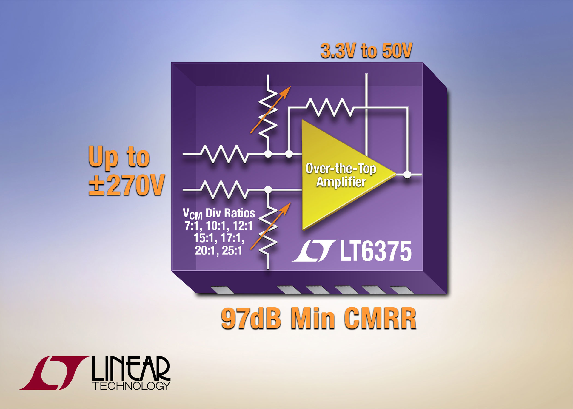 The LT6375 unitygain difference amplifier from Linear Technology integrates precision matched resistors that precisely level shifts and buffers small difference signals while rejecting up to plusmn270 V common mode The Agrade version achieves 97 dB min CMRR 35 ppm max initial gain error 1 ppmdegC max gain drift and 2 ppm max gain nonlinearity with a common mode divide ratio of 251 The common mode divide ratio is selectable from 71 to 251 enabling the designer to select the ratio wit