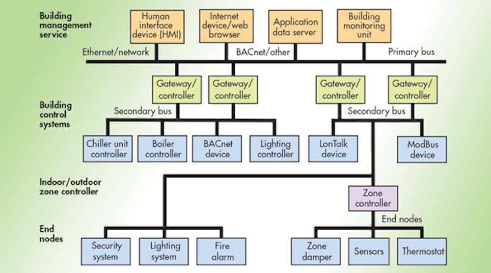 0916tibasfrenzelpromo.jpg 0916tibasfrenzelpromo.jpg