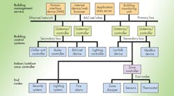 0916tibasfrenzelpromo.jpg 0916tibasfrenzelpromo.jpg