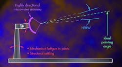 1116cteadilooneypromo.jpg 1116cteadilooneypromo.jpg