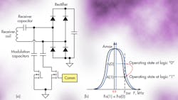1016tiindwirelesspromo.jpg 1016tiindwirelesspromo.jpg