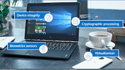 windows-10-security-promo.jpg windows-10-security-promo.jpg