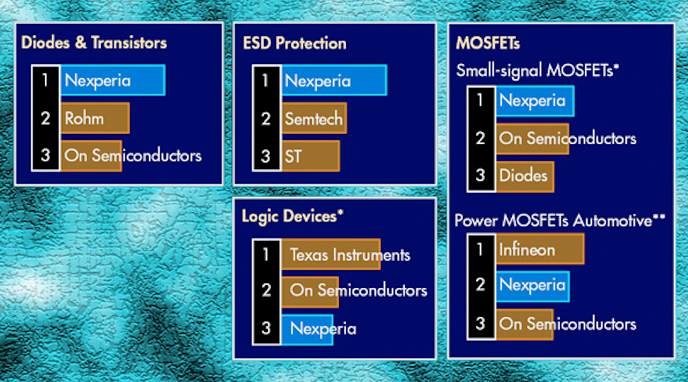 0317ededitorialpromo.jpg 0317ededitorialPromo.jpg.