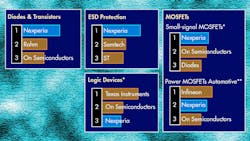 0317ededitorialpromo.jpg 0317ededitorialpromo.jpg