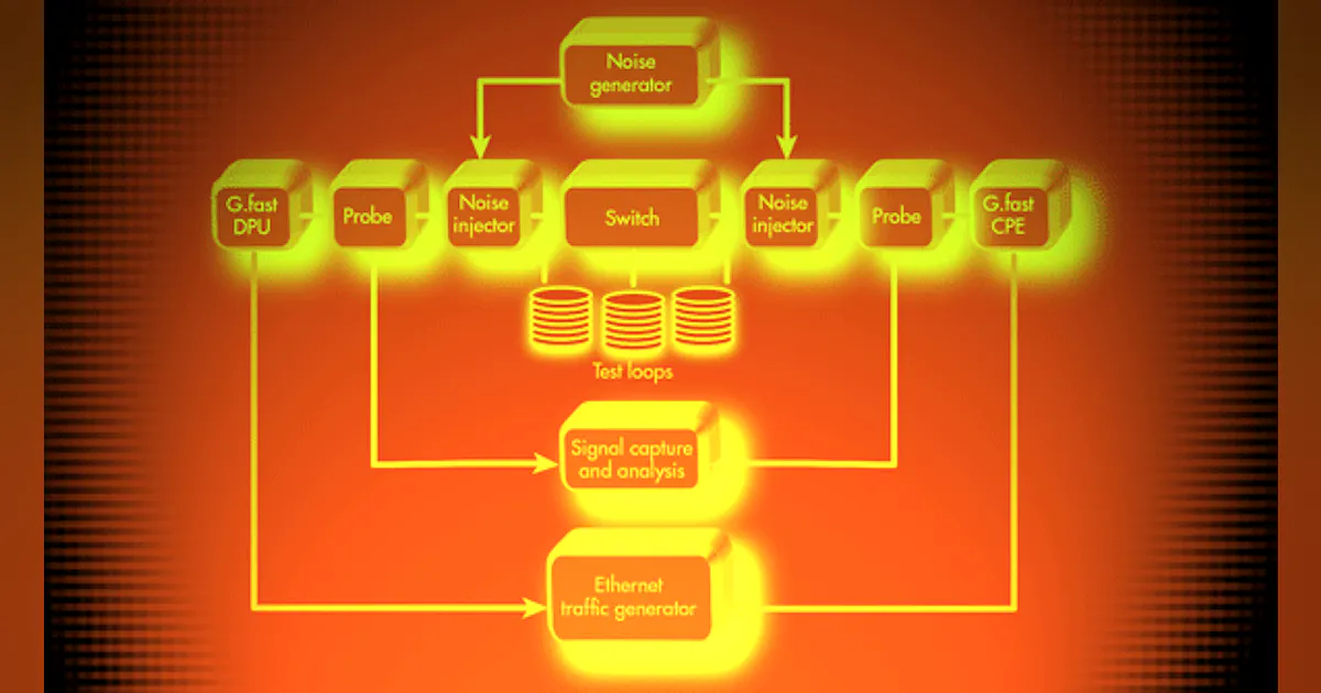 Best Practices for G.fast System Testing | Electronic Design