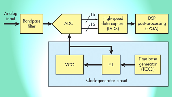 1016TiclockGeneratorsPromo.jpg.