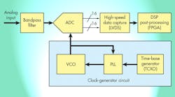 1016ticlockgeneratorspromo.jpg 1016ticlockgeneratorspromo.jpg