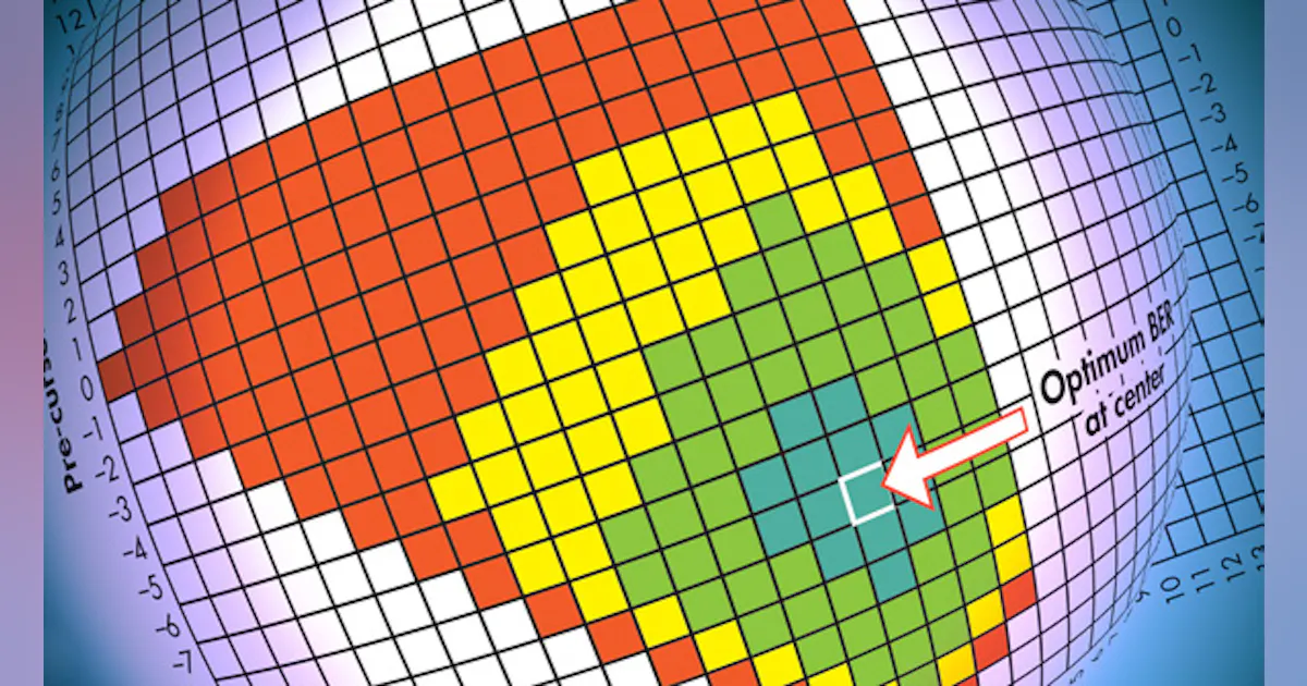 Serial Graphics Array Optimizing Multi-Gigabit Serial Interfaces | Electronic Design