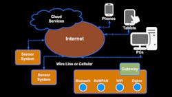 1016cterowebotspromo.jpg 1016cterowebotspromo.jpg