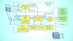 0217titofpromo_1.jpg 0217titofpromo_1.jpg