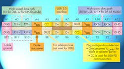 0117tiusbtypecprotectionpromo.jpg 0117tiusbtypecprotectionpromo.jpg