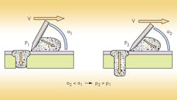 1016ctepcbcartpromo.gif 1016ctepcbcartpromo.gif