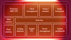 1116ctesymmetrypromo.jpg 1116ctesymmetrypromo.jpg