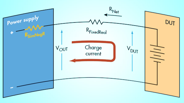 Electronicdesign 13750 1216 ctekeysightzollopromo