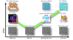 0716ctementorwhitepromo.jpg 0716ctementorwhitepromo.jpg