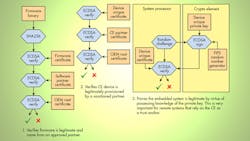 1116edconsumerelectronicspromo.jpg 1116edconsumerelectronicspromo.jpg