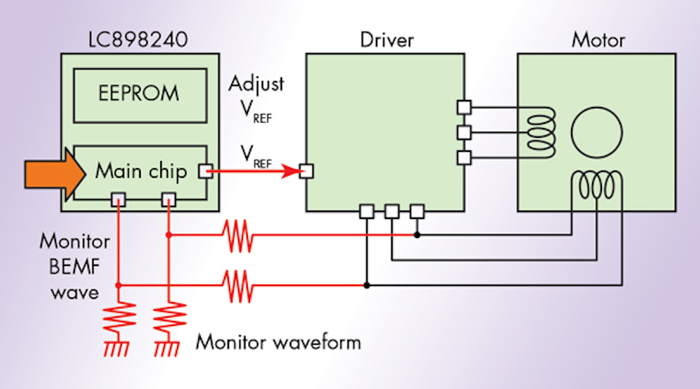 onsar2793apromo.jpg onsar2793apromo.jpg