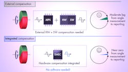 0816cteamspromo.jpg 0816cteamspromo.jpg