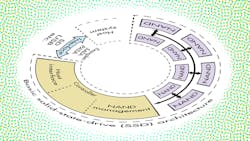 0716cactuspromo.jpg 0716cactuspromo.jpg