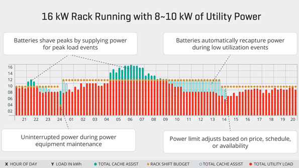 Electronicdesign 13787 1216 ctecuipromo