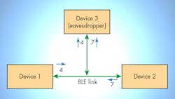 0916cypressblepart3promo.jpg 0916cypressblepart3promo.jpg