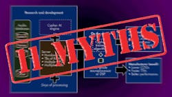 0816cypher11mythspromo.gif 0816cypher11mythspromo.gif