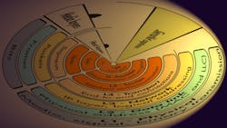 0716cteteledynepromo.jpg 0716cteteledynepromo.jpg