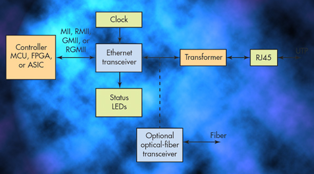 1216tilppromo.jpg 1216 fituppromo.jpg