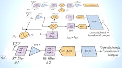 0217tiadcspromo.jpg 0217tiadcspromo.jpg