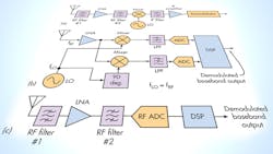 0217tiadcspromo.jpg 0217tiadcspromo.jpg