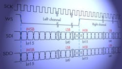 0716ctecypresseepromo.jpg 0716ctecypresseepromo.jpg