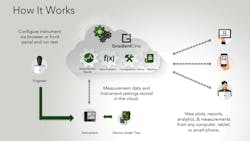 0816ctegradient1promo.jpg 0816ctegradient1promo.jpg