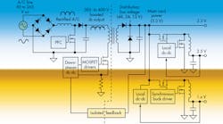 0916tiganbenefitspromo.jpg 0916tiganbenefitspromo.jpg