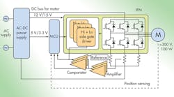 0716tibldcspromo.jpg 0716tibldcspromo.jpg