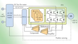 tibldcspromo tibldcspromo