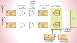 0716tirfsamplingpromo.jpg 0716tirfsamplingpromo.jpg